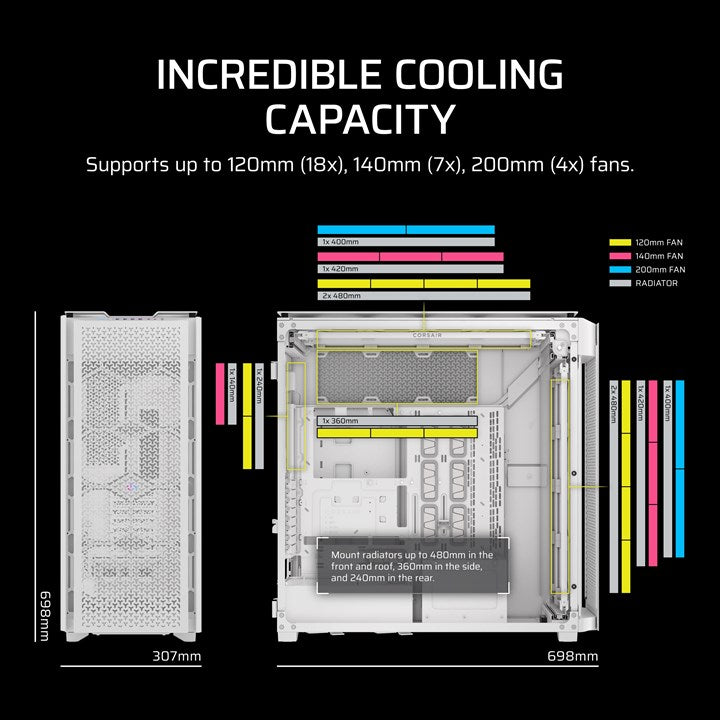 Corsair 9000D RGB AIRFLOW Full Tower White