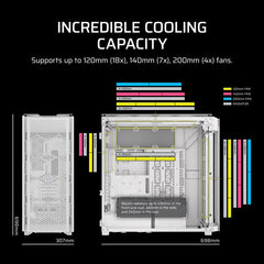 Corsair 9000D RGB AIRFLOW Full Tower White