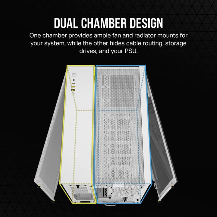Corsair 2500X Midi Tower White
