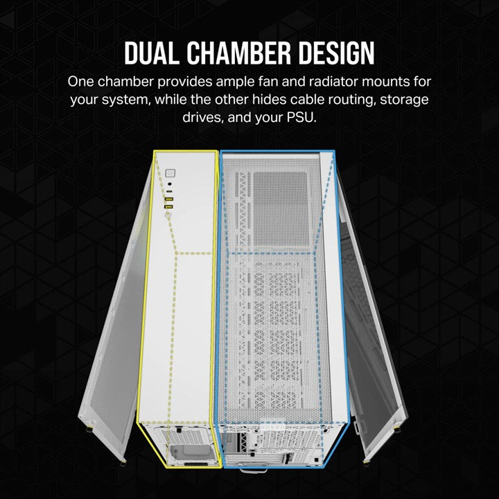 Corsair 2500X RGB Micro Tower White