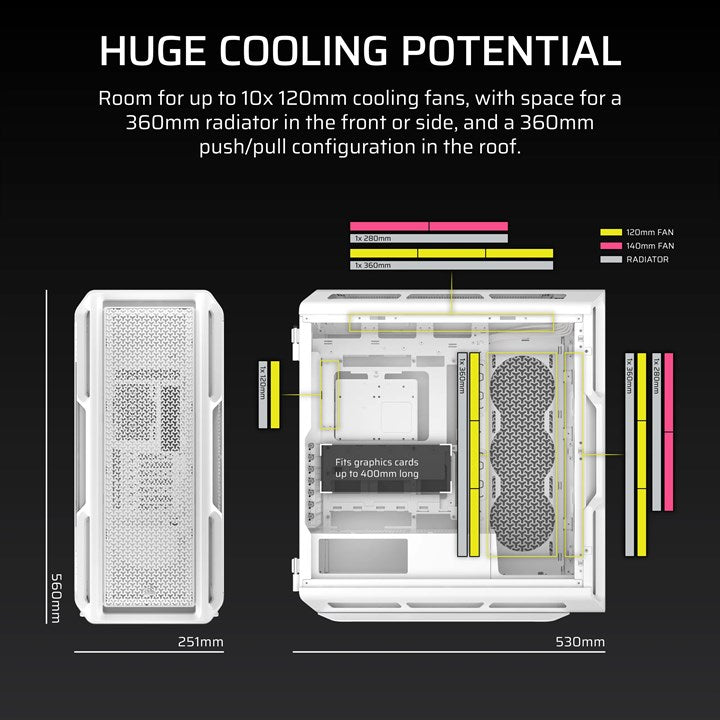 Corsair 5000T Midi Tower White