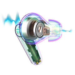 JLab Go Pods ANC Headset True Wireless Stereo (TWS) In-Ear Calls/Music Bluetooth Lilac