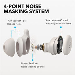 Soundcore Sleep A20 Headset Wireless In-Ear Calls/Music/Sport/Everyday Bluetooth White