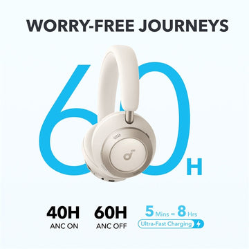 Soundcore Space One Pro Headset Wireless Head-Band Calls/Music Bluetooth White