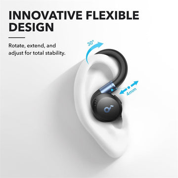 Anker Sport X20 Headset Wireless In-Ear Calls/Music/Sport/Everyday Black