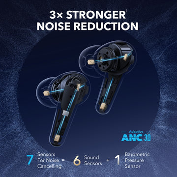 Soundcore Liberty 4 Pro Headset True Wireless Stereo (TWS) In-Ear Calls/Music/Sport/Everyday Bluetooth White