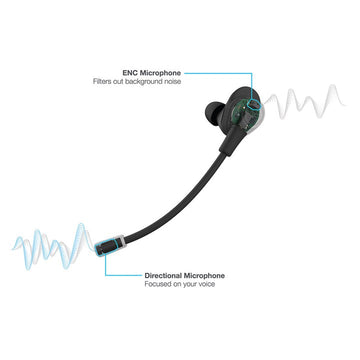 JLab Work Buds Headphones True Wireless Stereo (TWS) In-Ear Calls/Music/Sport/Everyday USB Type-C Bluetooth Black