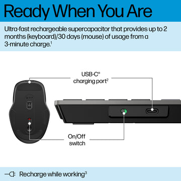 HP 725 Multi-Device Rechargeable Wireless Keyboard and Mouse Combo, 499 g, 538 mm, 125 mm, 46 mm, 820 g