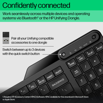 HP 475 Dual-Mode Wireless Keyboard, Full-size (100%), Wireless, RF Wireless + Bluetooth, Plunger key switch, Black
