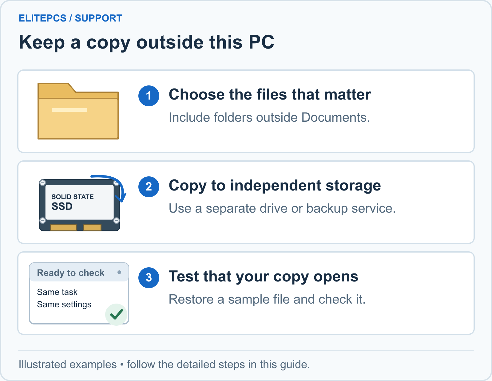 1. Choose the files that matter. Include folders outside Documents. 2. Copy to independent storage. Use a separate drive or backup service. 3. Test that your copy opens. Restore a sample file and check it.